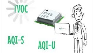 How to Monitor Indoor Air Quality: A Guide to AQI-U and AQI-S
