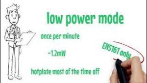 Operation modes ENS161 gas sensor